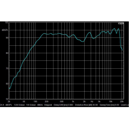 	Enceintes murales extérieur - Audiophony PA - Sline441W (BLANC)