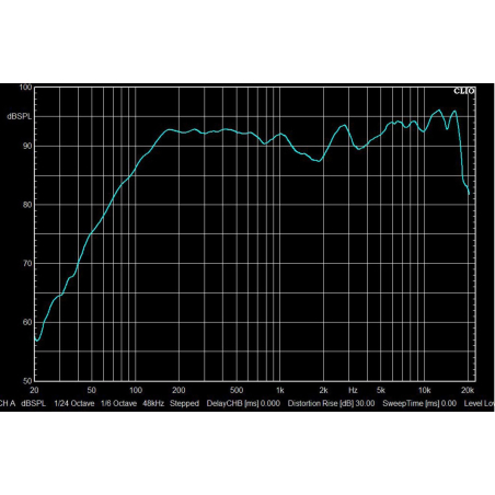 Enceintes murales extérieur - Audiophony PA - Sline441W (BLANC)