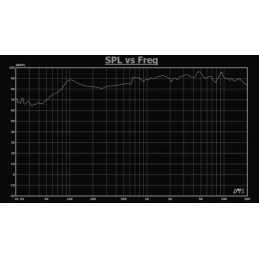 	Enceintes plafonniers - Audiophony PA - SHP880B (NOIR)