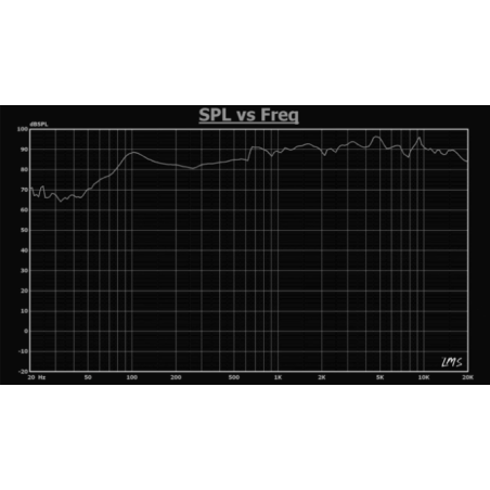 Enceintes plafonniers - Audiophony PA - SHP880B (NOIR)