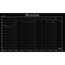 	Enceintes plafonniers - Audiophony PA - SHP550B (NOIR)